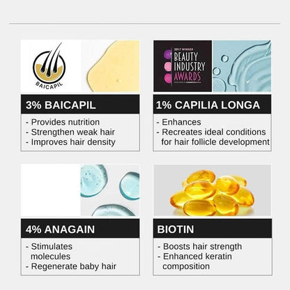 1X Bare Anatomy Advanced Hair Growth Serum 30 ml, X2Z1